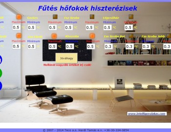 Řízení technologií chytrého domu - Győr, Maďarsko