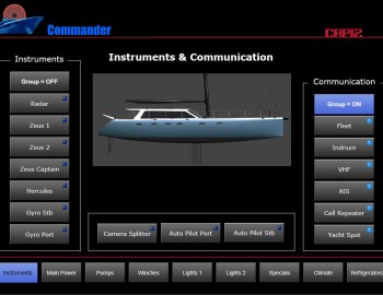Foxtrot on waves of Atlantic ocean - control of catamaran technologies - Gunboat 66 SLIM