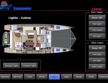 Foxtrot on waves of Atlantic ocean - control of catamaran technologies - Gunboat 66 SLIM