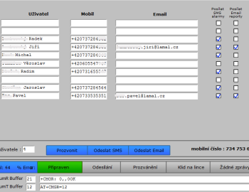 Fotovoltaické elektrárny Kuřívody a Falcon Mimoň