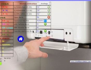 Řízení technologií chytrého domu - Győr, Maďarsko
