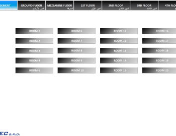 Komplexní řízení technologií Centra péče o chronicky nemocné pacienty - Džidda, Saúdská Arábie