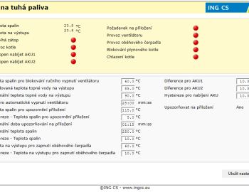 Rodinný dům Stradonice, Nižbor