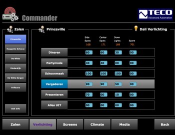 Řízení kongresového patra hotelu Van Der Valk Veenendaal, Holandsko