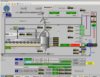 Systém řízení závodu na výrobu sladu v Hodonicích