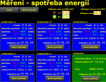 Penzion Avalanche - Dolní Moravice